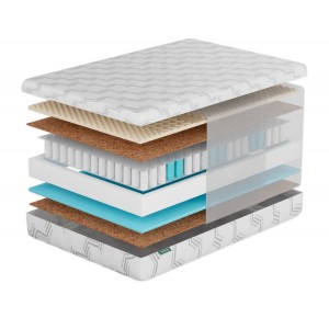 Матрас Фабрика Сна S4 Пинск