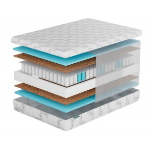 Матрас Фабрика Сна S2 Пинск