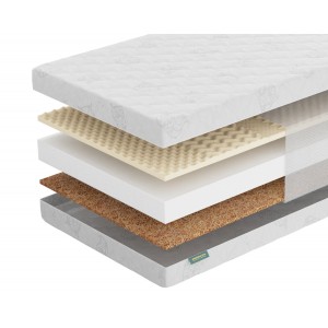 Матрас Фабрика Сна Киндер 6.10 Пинск