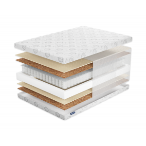 Матрас Фабрика Сна Топ-7.14 Пинск