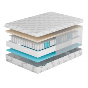 Матрас Фабрика Сна S9 Пинск