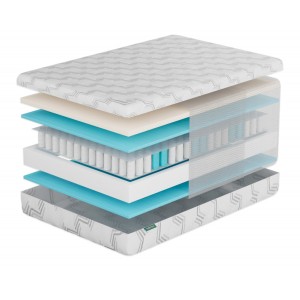 Матрас Фабрика Сна S8  с эффектом памяти Пинск
