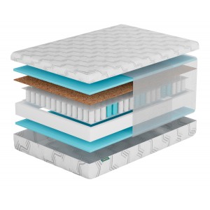 Матрас Фабрика Сна S1 Пинск