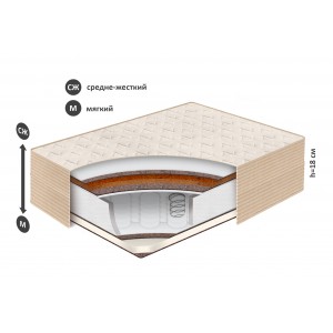 Матрас Belson ЗИМА-ЛЕТО К-02 Пинск