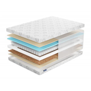 Матрас Фабрика Сна Топ 7 mini Пинск