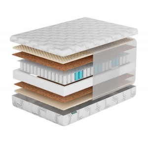 Матрас Фабрика Сна S7 Пинск