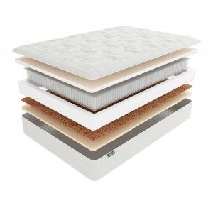 Матрас Фабрика Сна G8 Пинск